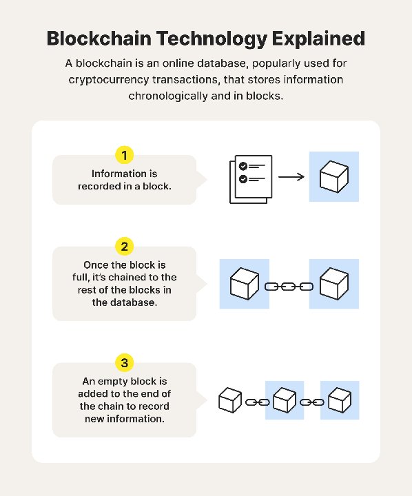 Trust冷钱包DeFi教程